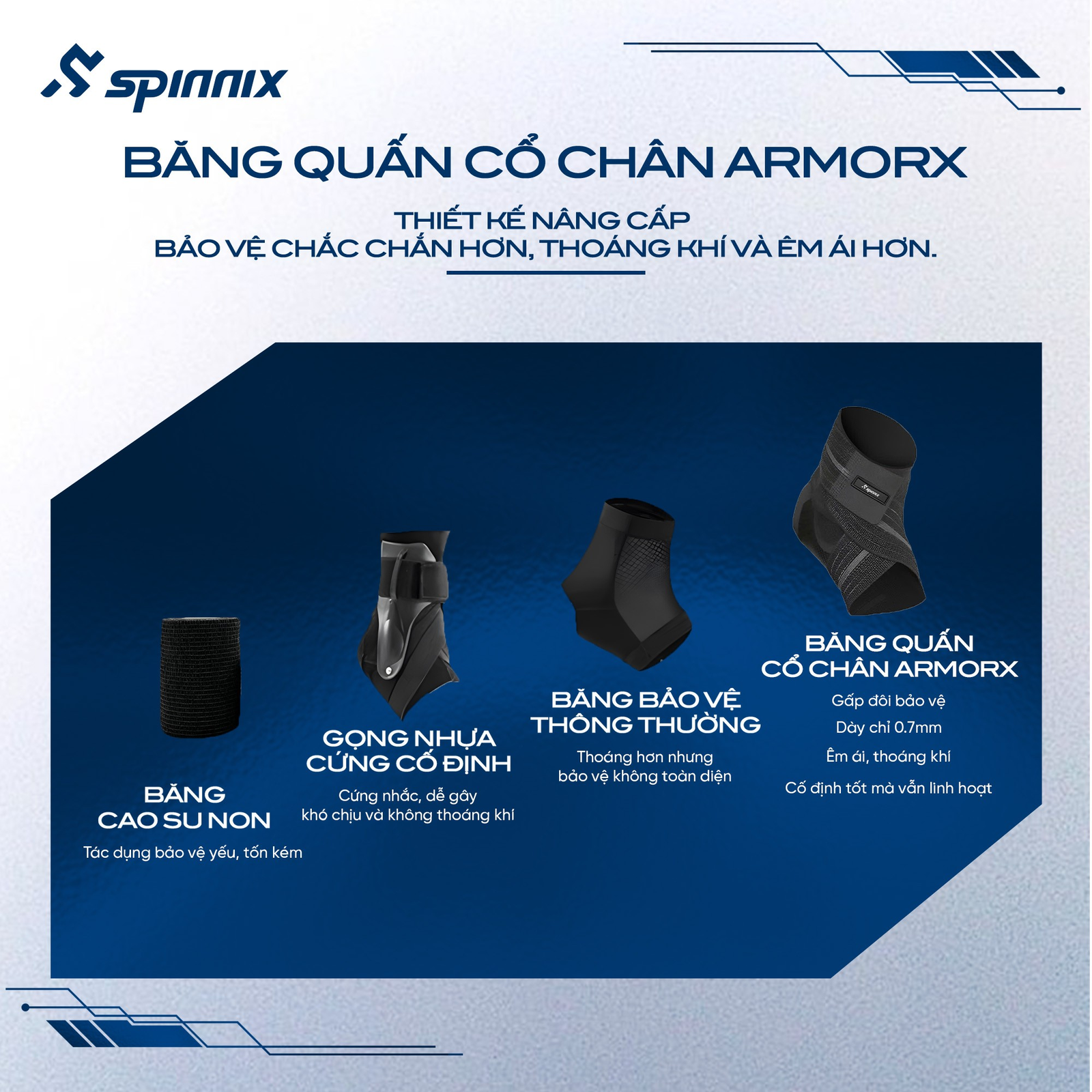 Băng cổ chân ArmorX mỏng nhẹ, hai lớp bảo vệ mắt cá chân, chống lật cổ chân, bong gân